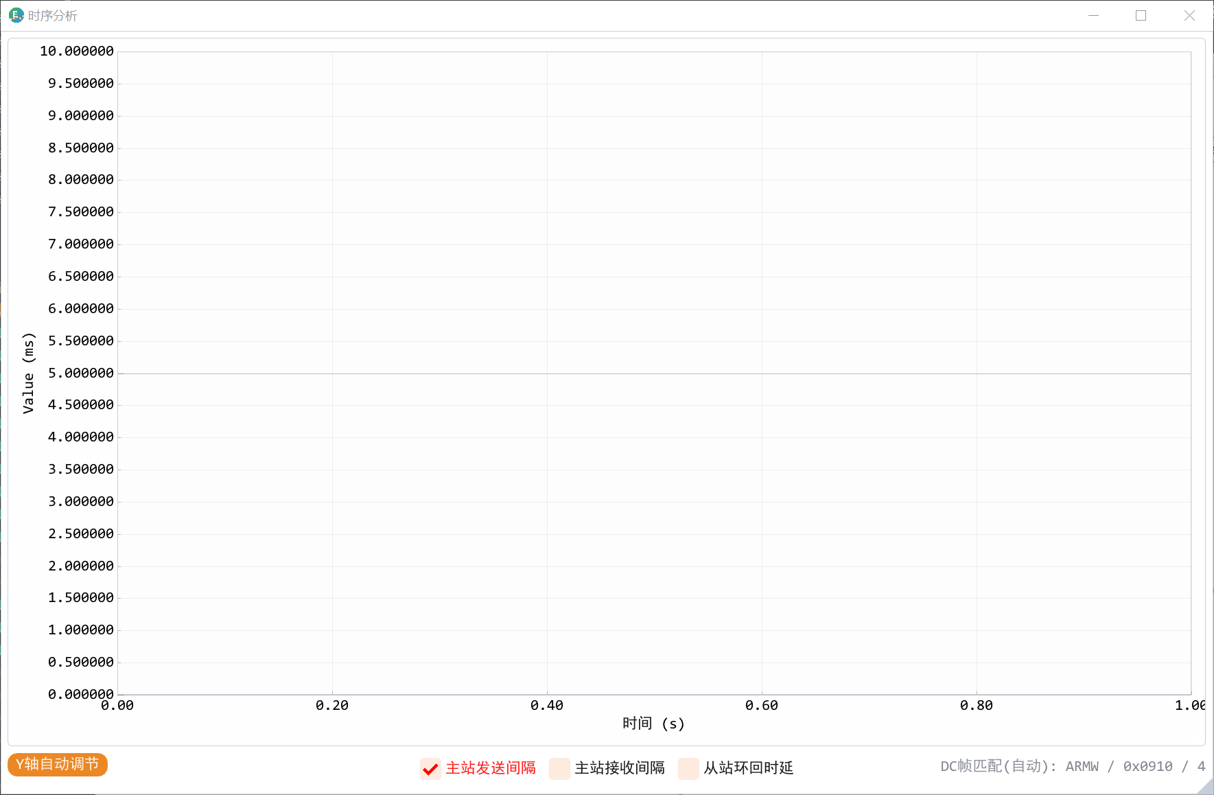 ENET-Analyzer timing window